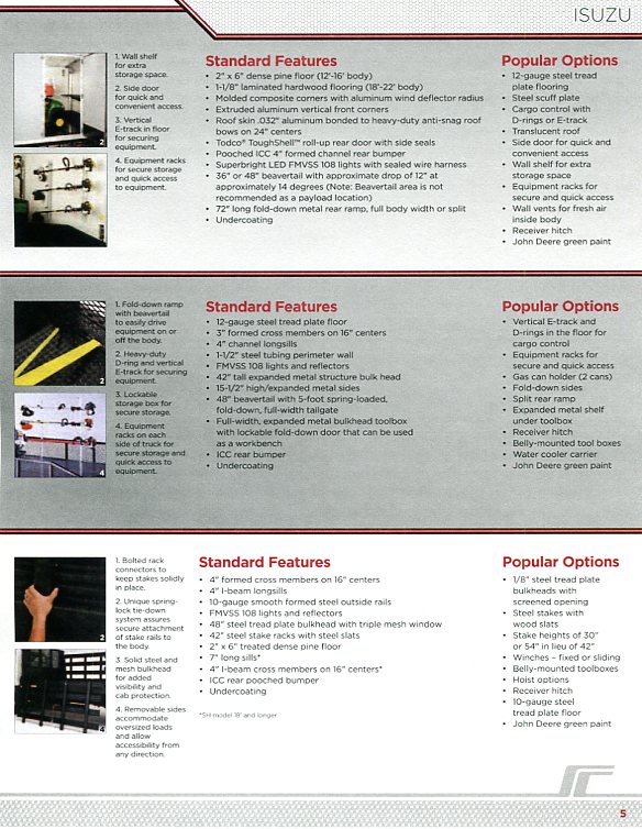 Supreme Truck Bodies Long Island, New York Van Bodies, Insulated